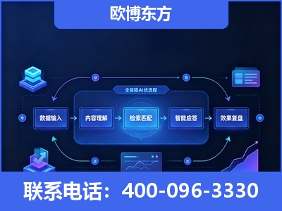 邵阳-专业deepseek优化